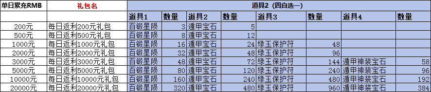 4f2824892c41659866c2d7b8253737a4_712255761d33f440e1d49f05fed73a39_sign=e26f5e5c4a2044baacf3be74f653153f&t=670fee06.png